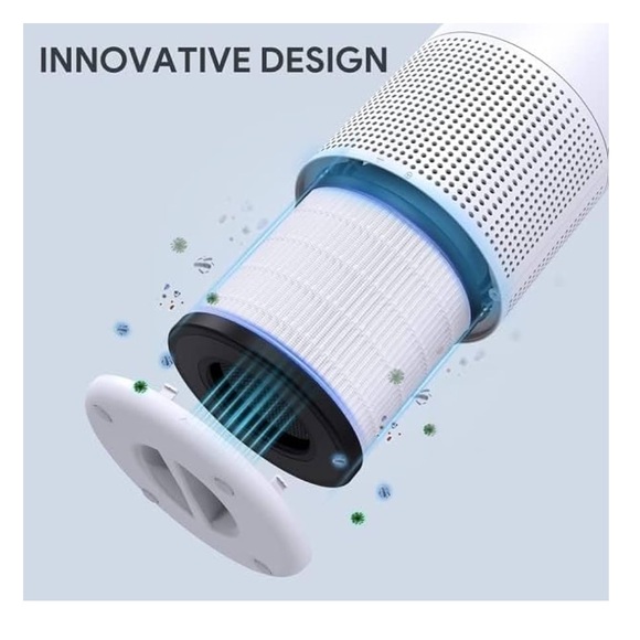 FULMINARE - Air Purifier Replacement - Picture 5 of 6